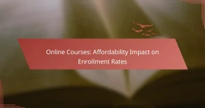 Online Courses: Affordability Impact on Enrollment Rates